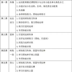新学期篮球训练计划方案